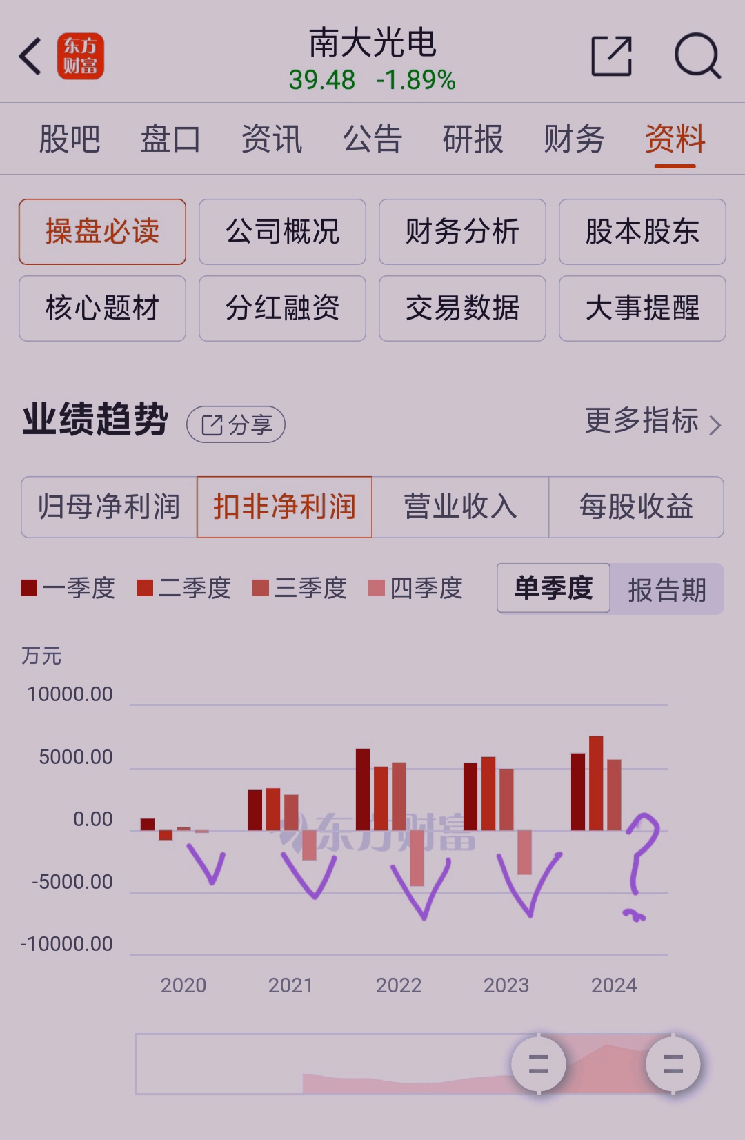 南大光電能否漲到100元，深度分析與展望，南大光電未來股價走勢展望，能否沖破百元大關(guān)的深度分析