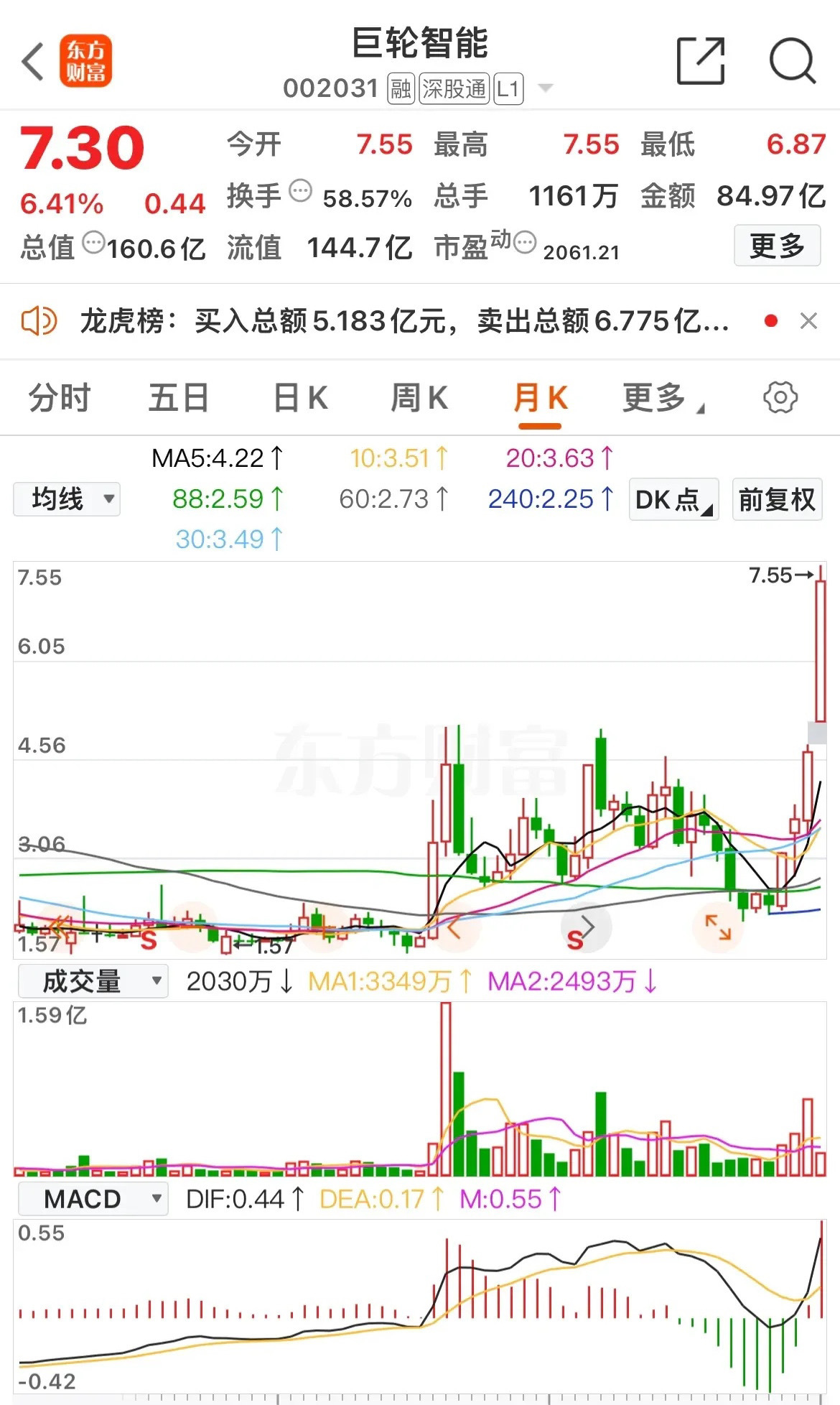 股價三元的機(jī)器人股票，探索與機(jī)遇，三元股價的機(jī)器人股票，探索與挑戰(zhàn)中的機(jī)遇