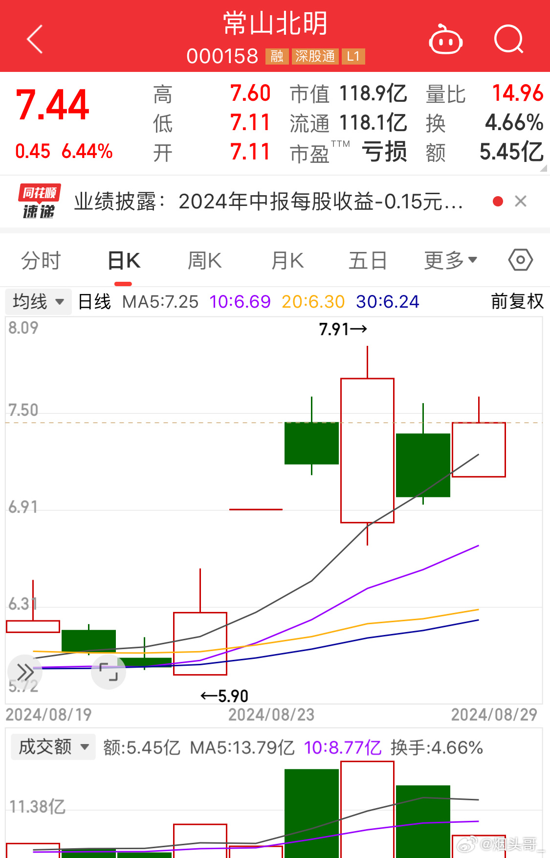 常山北明的中央批準(zhǔn)情況分析，常山北明中央批準(zhǔn)情況深度解析