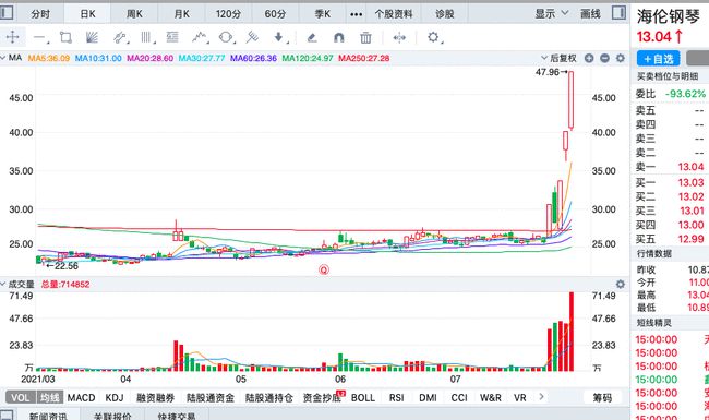 南大光電目標(biāo)價(jià)暴漲原因的深度解析，南大光電暴漲背后的目標(biāo)價(jià)位深度解析