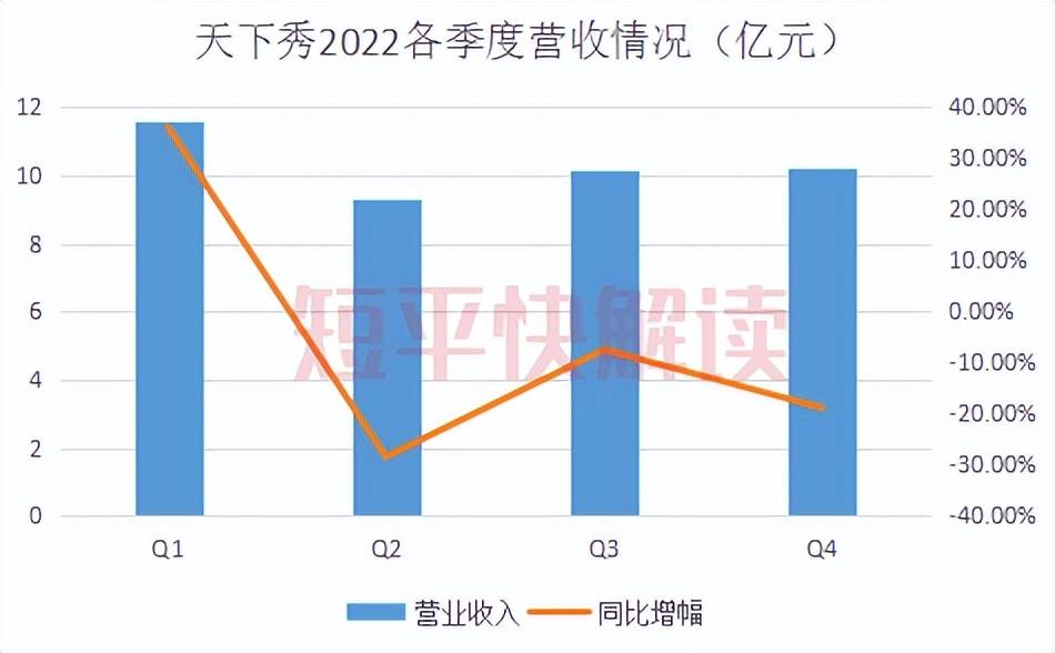 天下秀會(huì)，走向妖股之路的可能性分析（2025年展望），天下秀會(huì)，妖股之路的可能性分析與2025年展望