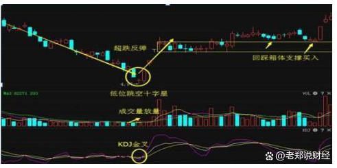 揭秘2024年有望翻十倍的低價(jià)股，探尋未來投資潛力股，揭秘未來投資潛力股，低價(jià)股有望翻十倍，探尋投資新機(jī)遇（2024展望）