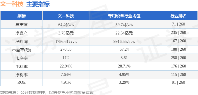 文一科技，漲停之后的開啟，市場(chǎng)的新機(jī)遇與挑戰(zhàn)，文一科技漲停后市場(chǎng)新機(jī)遇與挑戰(zhàn)開啟