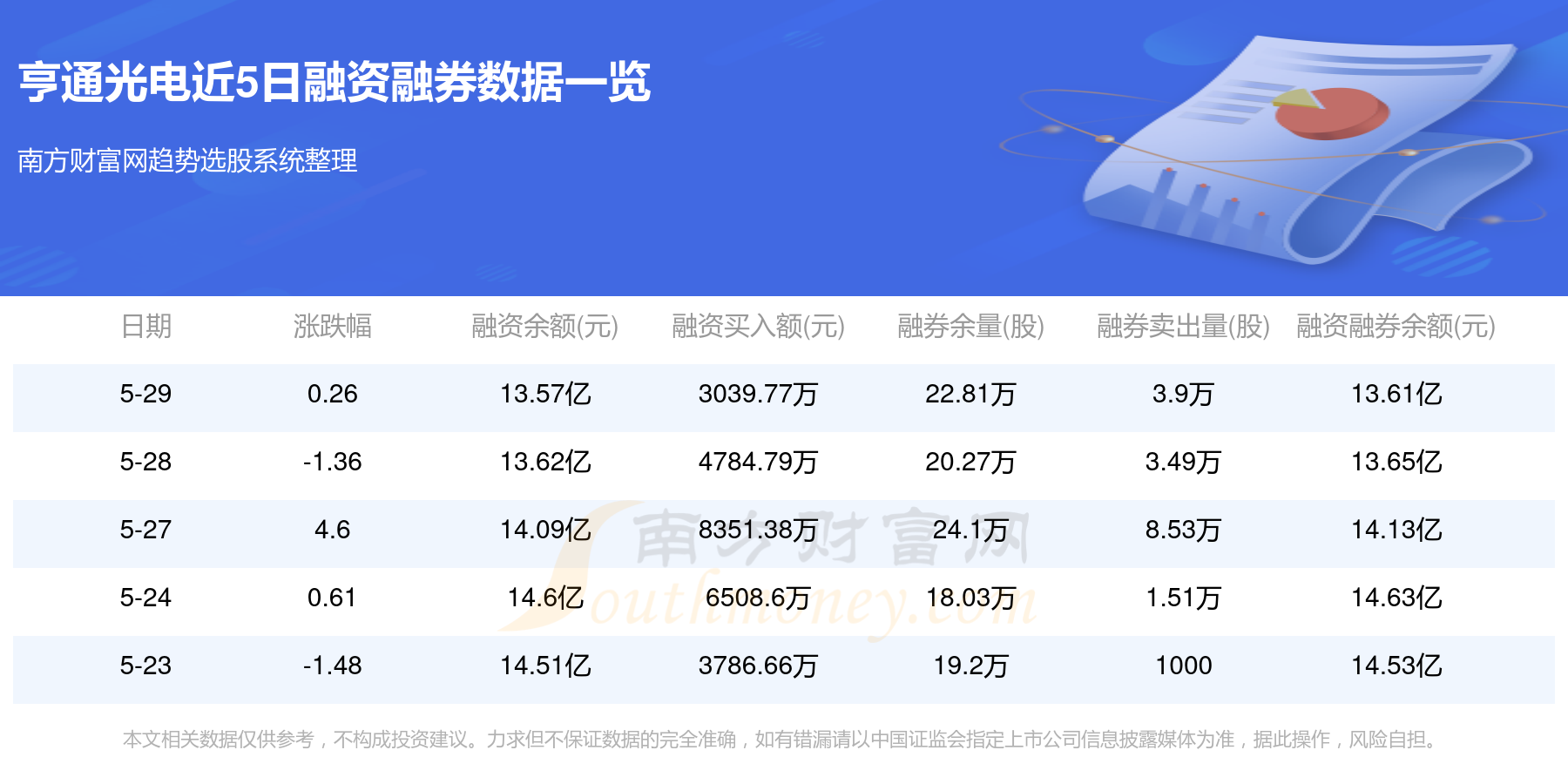 亨通光電，目標(biāo)價(jià)位30元，未來潛力無限，亨通光電，目標(biāo)價(jià)位30元，未來潛力無限展望