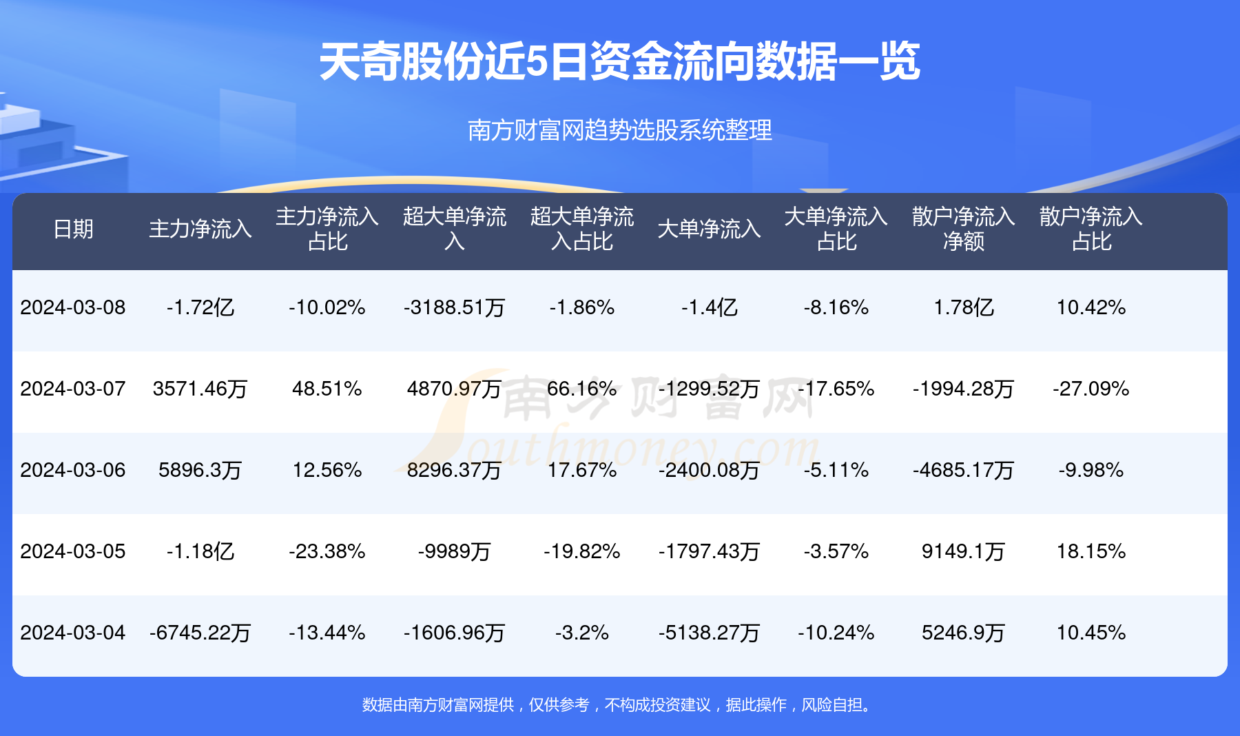 天奇股份能否漲到100元？深度解析其潛力與挑戰(zhàn)，天奇股份的潛力與挑戰(zhàn)，能否漲到100元深度解析