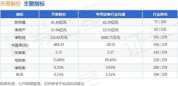 天奇股份，探尋成為妖股之路的潛力與機(jī)遇，天奇股份，探尋潛力與機(jī)遇，成為妖股之路的展望