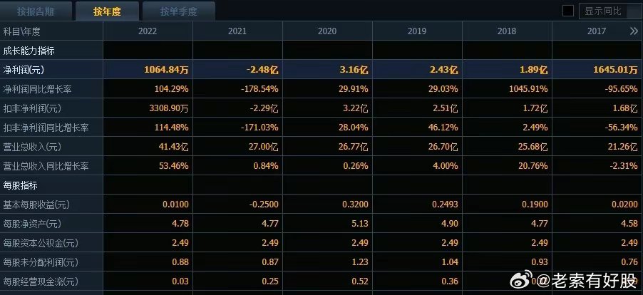 新澳走勢分析，探尋未來之路的機遇與挑戰(zhàn)（以2024年為視角），2024年新澳走勢展望，探尋未來機遇與挑戰(zhàn)