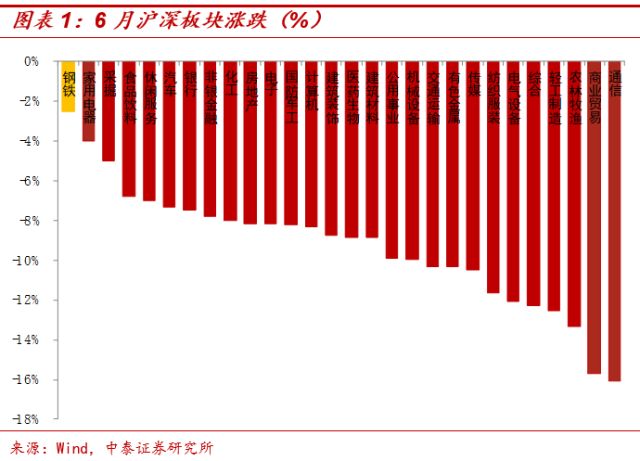 安陽鋼鐵在風(fēng)云變幻的市場中展現(xiàn)韌性，12月4日的快速回調(diào)分析，安陽鋼鐵市場韌性展現(xiàn)，12月4日快速回調(diào)分析