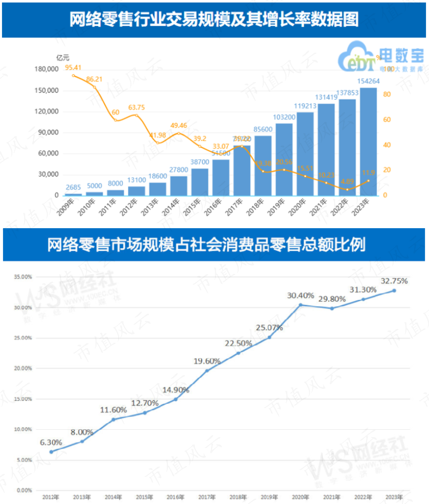 友阿股份擬購(gòu)買尚陽通股權(quán)，深度探析交易背后的戰(zhàn)略意義與前景展望，友阿股份收購(gòu)尚陽通股權(quán)，戰(zhàn)略意義與前景展望深度探析