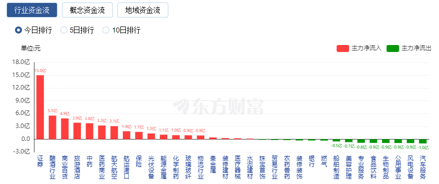 中百集團，12月2日的盤中漲停揭示了什么？，中百集團盤中漲停背后的市場信號分析