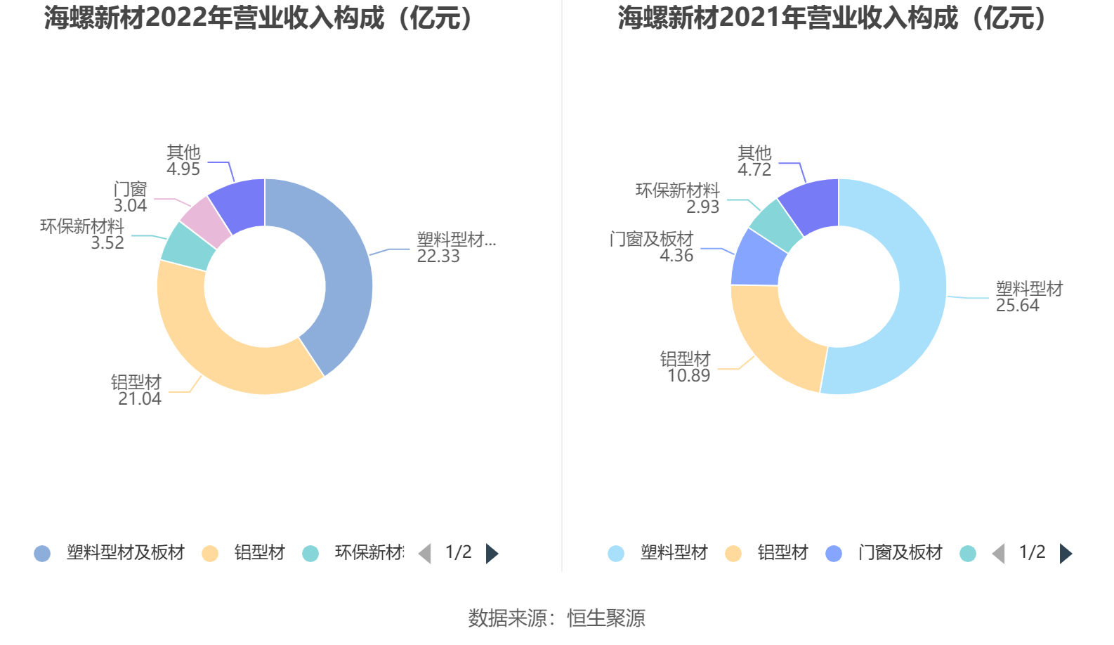 海螺新材最新公告深度解讀，展望未來的發(fā)展與挑戰(zhàn)，海螺新材最新公告深度解讀，展望未來發(fā)展與挑戰(zhàn)展望