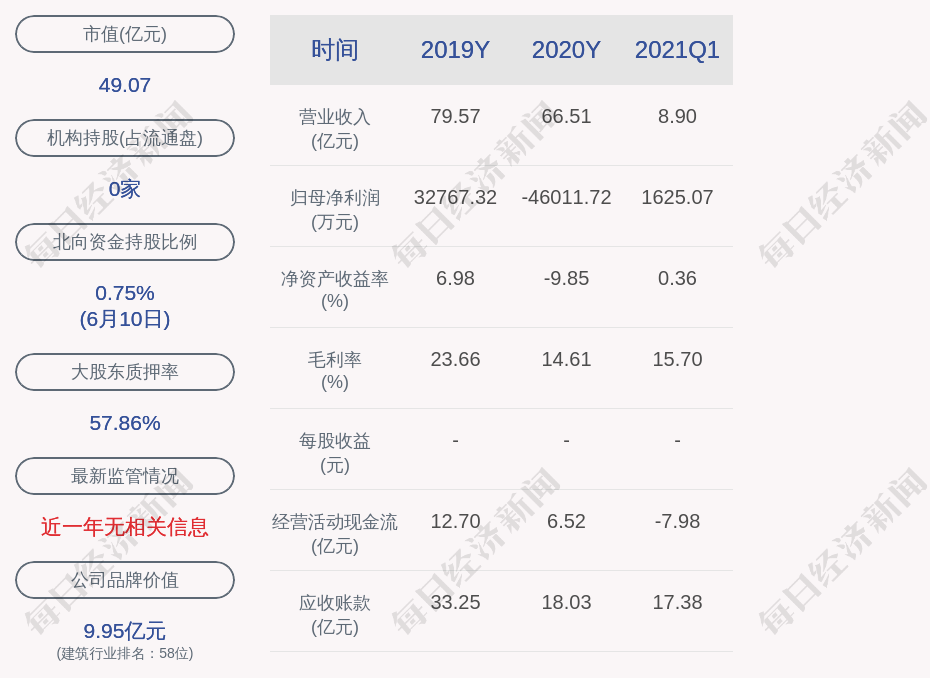 嶺南股份退市公告，深度分析與未來展望，嶺南股份退市公告深度解析及未來展望