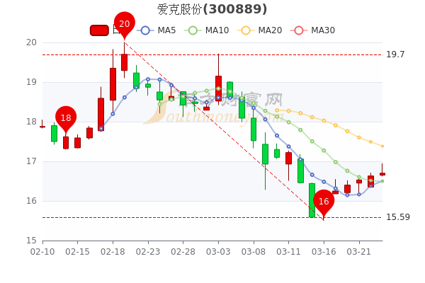 廣博股份主力大幅流入，市場(chǎng)的新機(jī)遇與挑戰(zhàn)，廣博股份主力資金大幅流入，市場(chǎng)新機(jī)遇與挑戰(zhàn)解析