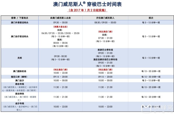 2024年澳門免費(fèi)公開資料,快速問題處理策略_進(jìn)階版45.296