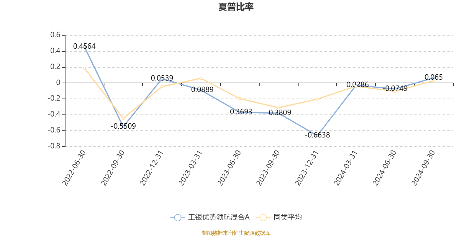 遠(yuǎn)古傳說(shuō) 第3頁(yè)