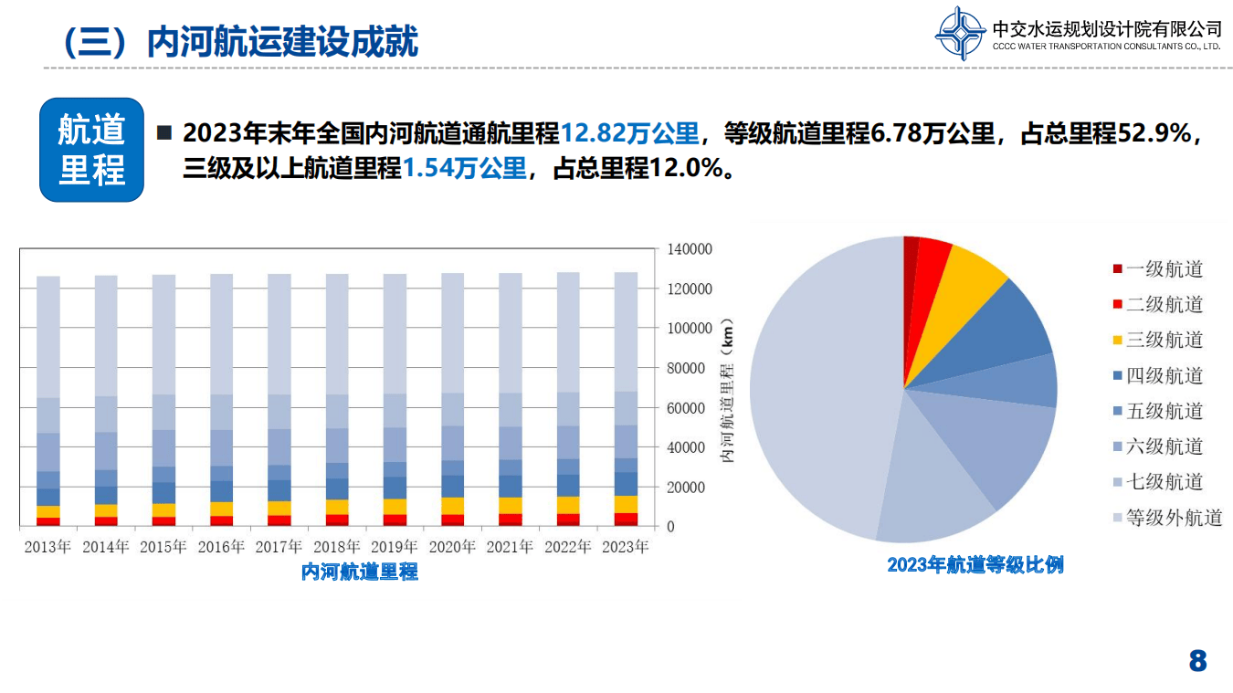 2024年航運(yùn)行情分析，機(jī)遇與挑戰(zhàn)并存的新時(shí)代航空產(chǎn)業(yè)展望，2024年航空產(chǎn)業(yè)展望，機(jī)遇與挑戰(zhàn)并存的新時(shí)代航運(yùn)行情分析