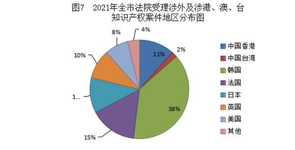 格力已提起123起民事訴訟新動向深度解析，格力提起的民事訴訟新動向深度解析，聚焦法律訴訟背后的商業(yè)動態(tài)與策略