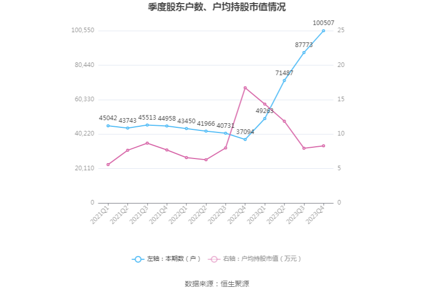 匯洲智能，瞄準(zhǔn)50元目標(biāo)價的智能轉(zhuǎn)型之路，匯洲智能，邁向50元目標(biāo)價的智能轉(zhuǎn)型之旅