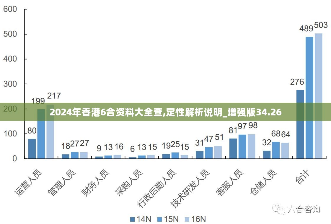 新澳大眾網免費資料網,仿真方案實現(xiàn)_nShop64.267