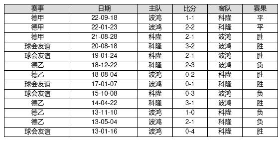 揭秘2024新奧歷史開(kāi)獎(jiǎng)記錄第96期，數(shù)據(jù)與趨勢(shì)分析，揭秘2024新奧歷史開(kāi)獎(jiǎng)第96期數(shù)據(jù)趨勢(shì)及分析