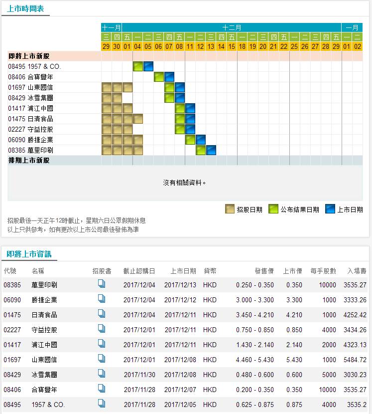 香港六合彩開獎結(jié)果與記錄，探索2023年的數(shù)據(jù)世界，香港六合彩開獎結(jié)果與記錄探索，揭秘2023年數(shù)據(jù)世界奧秘