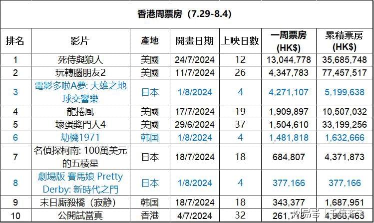 香港100%最準(zhǔn)一肖中,系統(tǒng)化評(píng)估說明_豪華款25.589