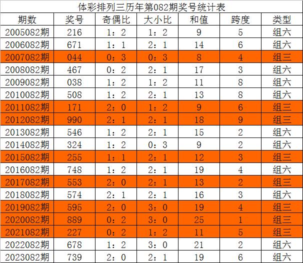 澳門三中三玩法介紹，警惕背后的風(fēng)險(xiǎn)與違法犯罪問(wèn)題，澳門三中三玩法揭秘，風(fēng)險(xiǎn)與違法犯罪問(wèn)題需警惕