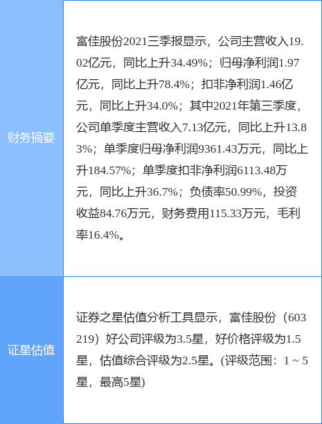 暮色森林 第3頁