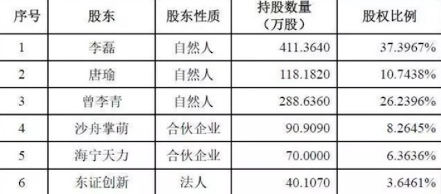 互娛將借殼富春股份，一場資本與創(chuàng)新的融合之旅，互娛借殼富春股份，資本與創(chuàng)新融合之旅啟動