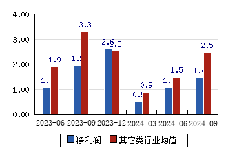 富佳股份重大利好，開啟企業(yè)騰飛新篇章，富佳股份迎來重大利好，開啟嶄新騰飛篇章