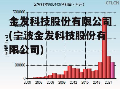 金發(fā)科技未來走勢(shì)分析，能否繼續(xù)上漲？，金發(fā)科技未來走勢(shì)展望，能否持續(xù)上漲？