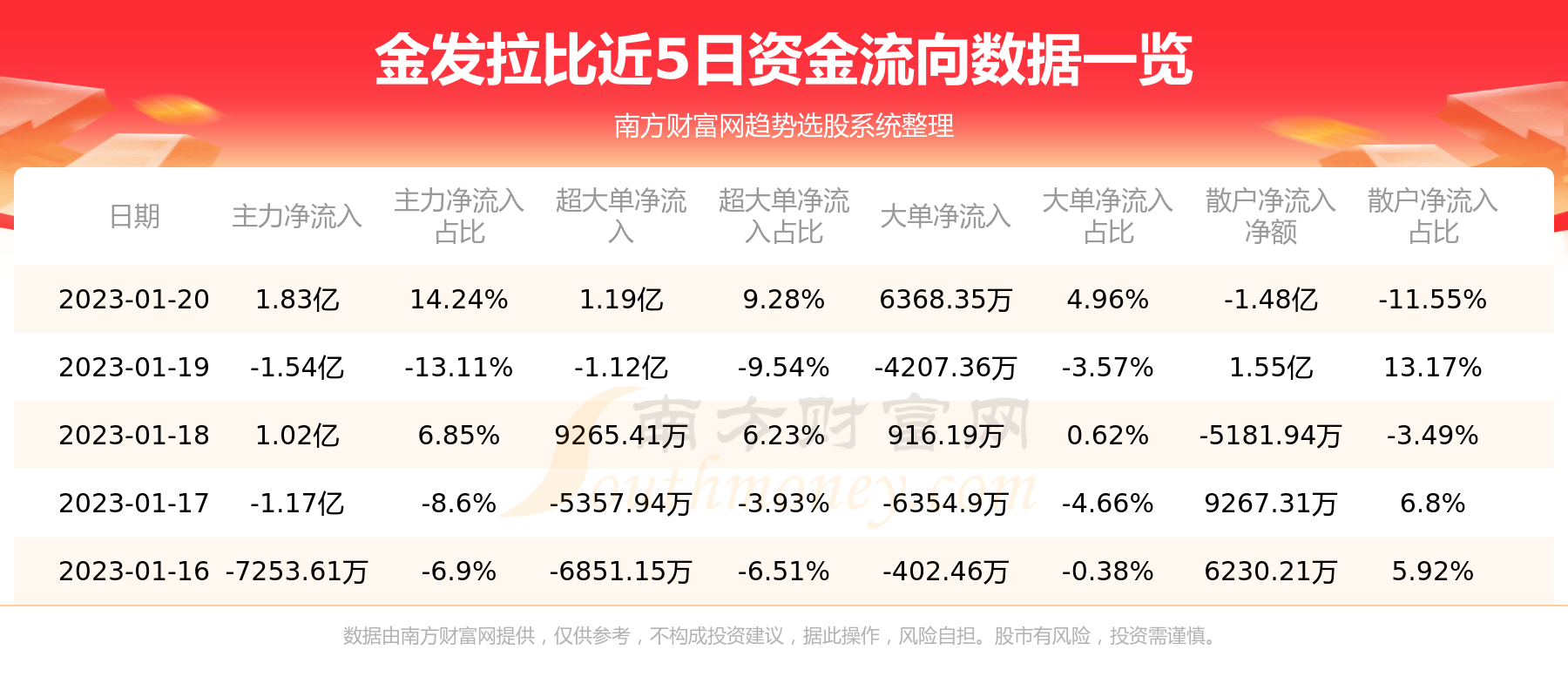 金發(fā)拉比能否長(zhǎng)期持有？深度解析與前景展望，金發(fā)拉比的長(zhǎng)期持有價(jià)值解析與前景展望