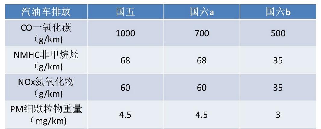 眾泰汽車重組進展，聚焦2023年11月的最新動態(tài)，眾泰汽車重組最新進展，2023年11月動態(tài)聚焦