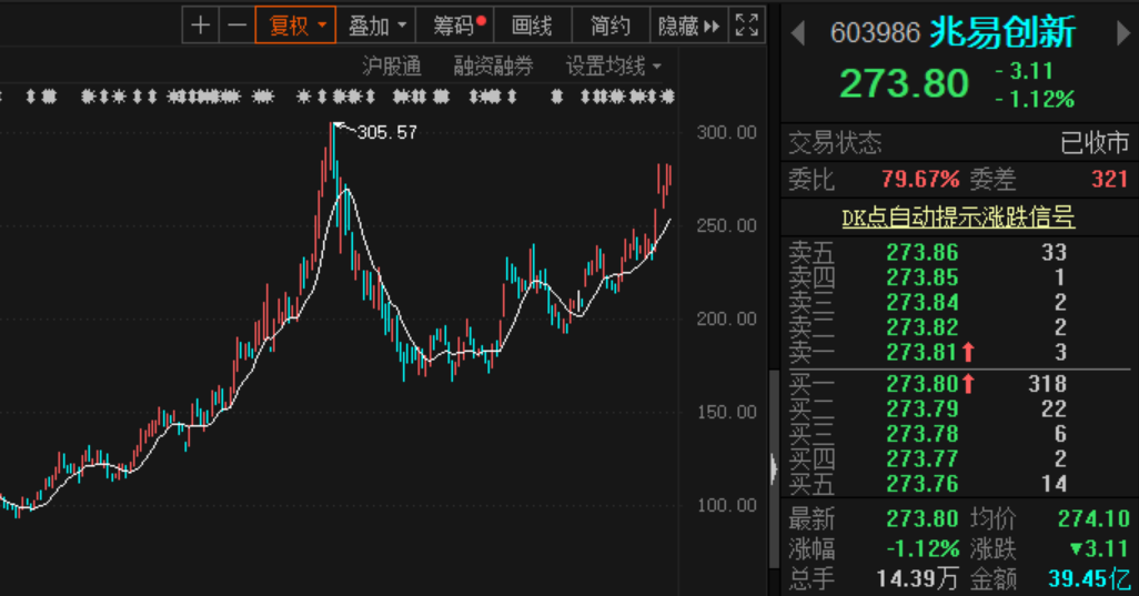 熱點 第921頁