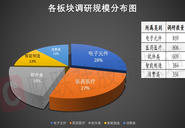 兆易創(chuàng)新是否被并購(gòu)了？知乎上的討論與解析，兆易創(chuàng)新是否被并購(gòu)？知乎熱議與解析