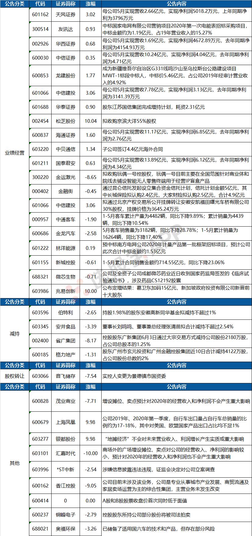 兆易創(chuàng)新，塑造未來價值，展望萬億新紀元，兆易創(chuàng)新塑造未來價值，開啟萬億新紀元之旅