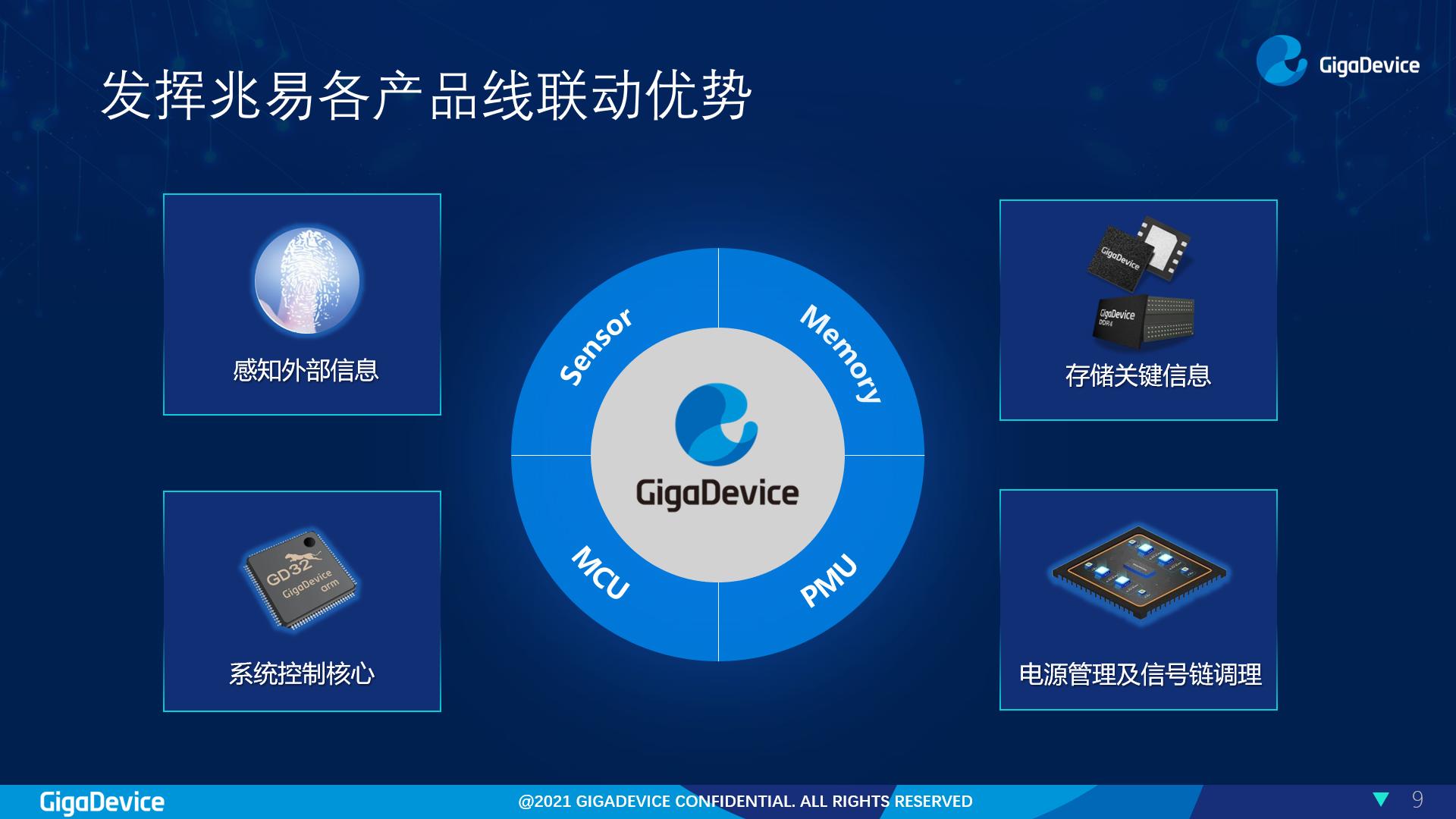 兆易創(chuàng)新最新傳聞，引領科技前沿，激發(fā)業(yè)界熱議，兆易創(chuàng)新引領科技前沿，傳聞激發(fā)業(yè)界熱議熱議風潮！