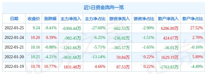 天璣科技的未來(lái)展望，還能撐幾年？，天璣科技未來(lái)展望，能否持續(xù)領(lǐng)跑？未來(lái)何去何從？