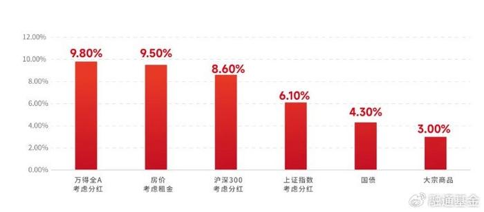 華泰證券2023年信息技術(shù)投入分析，華泰證券2023年信息技術(shù)投入展望與策略分析