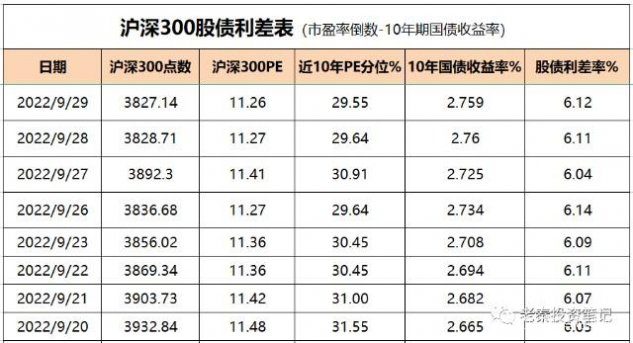 滬深300股票名單一覽，探索中國(guó)資本市場(chǎng)的核心力量，滬深300股票名單一覽，探索中國(guó)資本市場(chǎng)的核心力量概覽