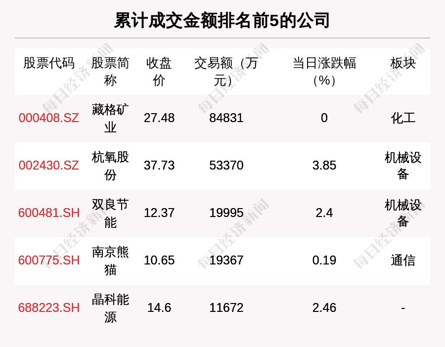 貴州茅臺股票買進建議，深度分析與策略建議，貴州茅臺股票深度分析與買進策略建議