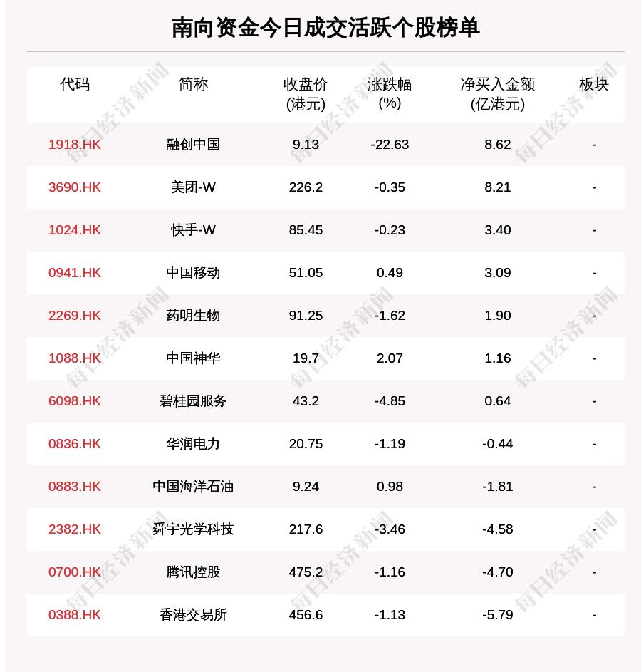 白酒股票大全，投資機(jī)遇與挑戰(zhàn)并存，白酒股票投資指南，機(jī)遇與挑戰(zhàn)并存的投資領(lǐng)域