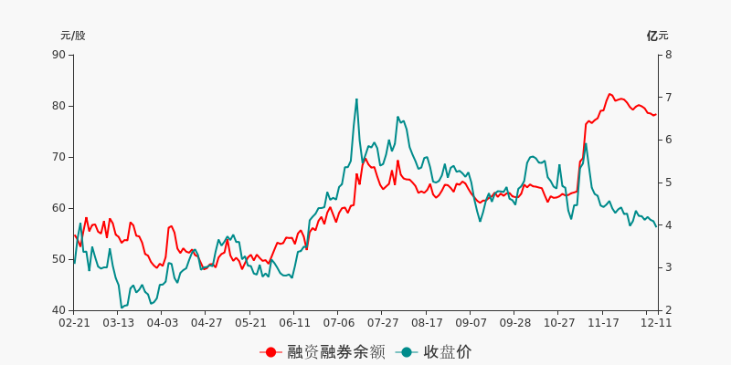 新易盛12月13日大宗交易深度解析，新易盛大宗交易深度解析，最新動態(tài)與解讀