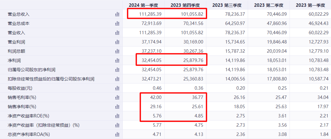 新易盛的行業(yè)地位，引領變革，塑造未來，新易盛領航行業(yè)變革，塑造未來輝煌篇章