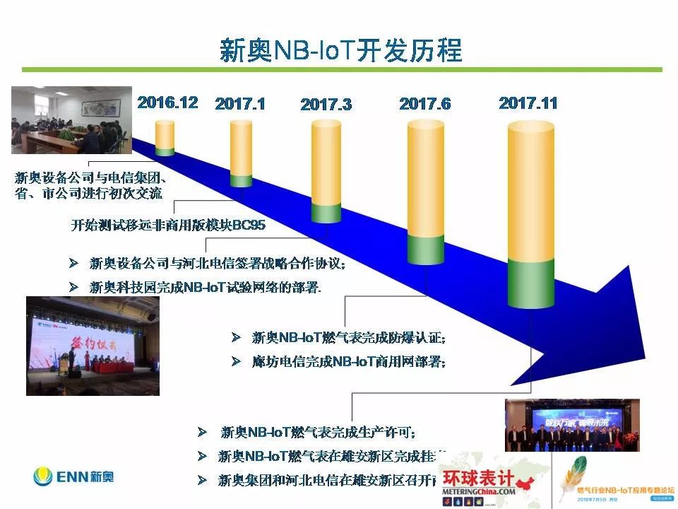 新奧精準(zhǔn)資料免費(fèi)提供,系統(tǒng)化說明解析_FHD97.285