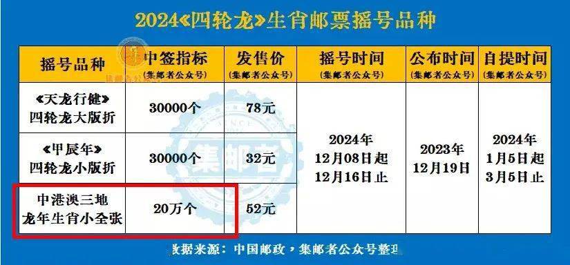 三期內(nèi)必出特一肖，揭秘彩票背后的秘密與策略分析，揭秘彩票背后的秘密與策略分析，三期必出特一肖彩票預(yù)測(cè)技巧探討