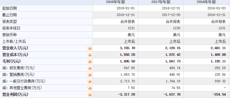 老澳門彩4949最新開獎記錄,數(shù)據(jù)驅(qū)動執(zhí)行設(shè)計_優(yōu)選版41.288