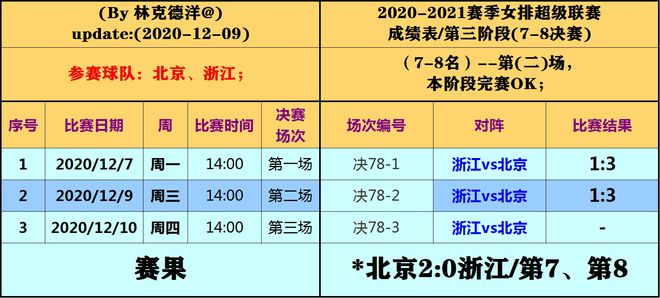 二四六香港資料期期準一,高效解析說明_iPad38.736