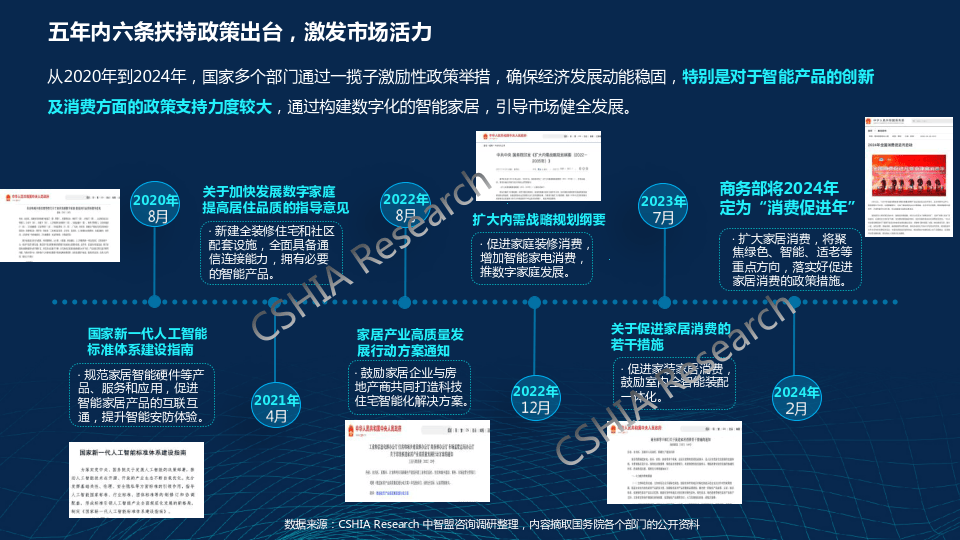 hongguoxiang 第2頁