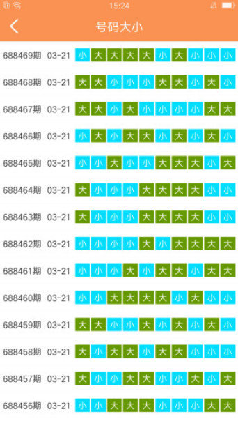 澳門天天開彩大全免費,深度解答解釋定義_suite91.305